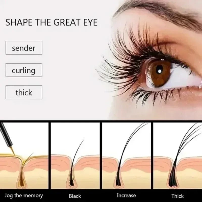 BIOAQUA - LashBoost Elite - Pedidos On Request