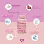 Vil SkynBiotic™ – El probiótico que ilumina tu piel desde adentro y reestablece el brillo de tu rostro - Pedidos On Request